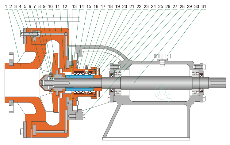 石灰乳输送泵2.gif