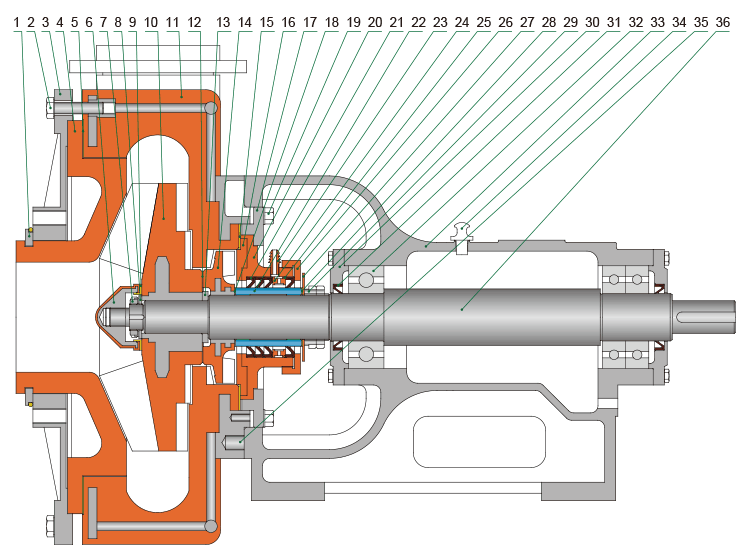 石灰乳输送泵3.gif
