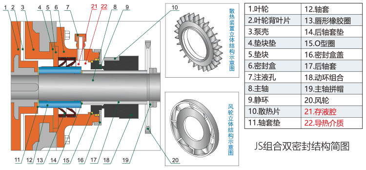 UHB-FX全塑型防腐耐磨泵8.gif