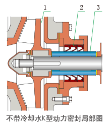 脱硫浆液泵4.gif