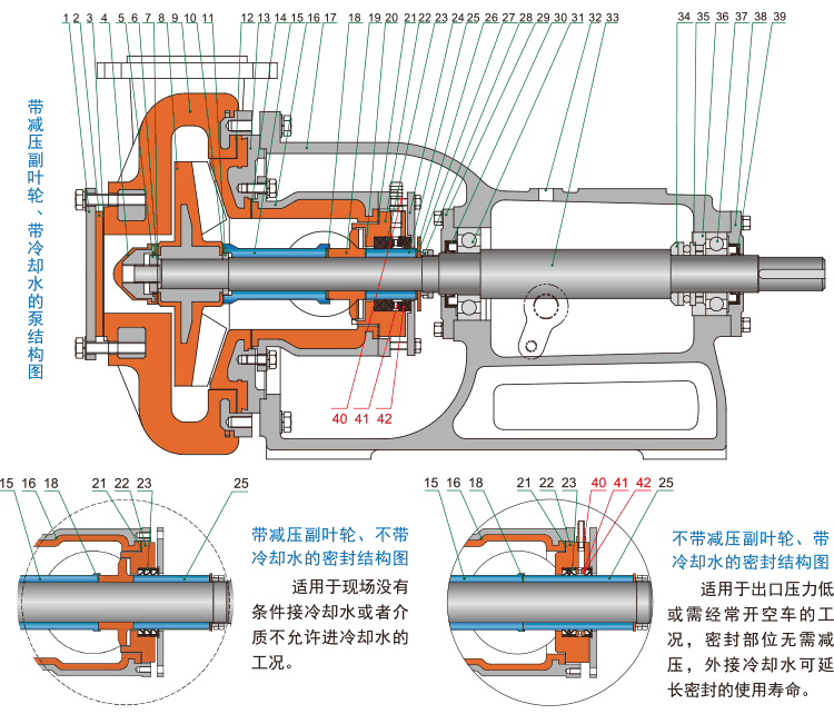 HFM-U系列全塑型耐腐耐磨后吸泵的结构简图