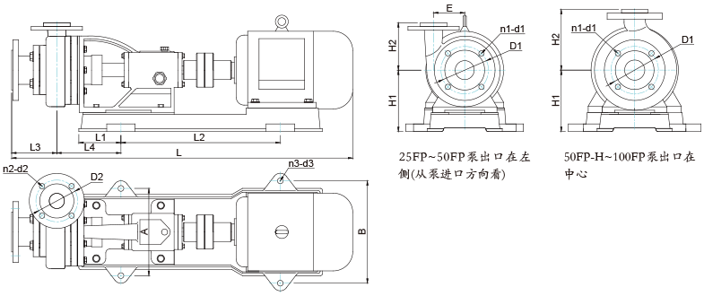 FP型泵的外形图