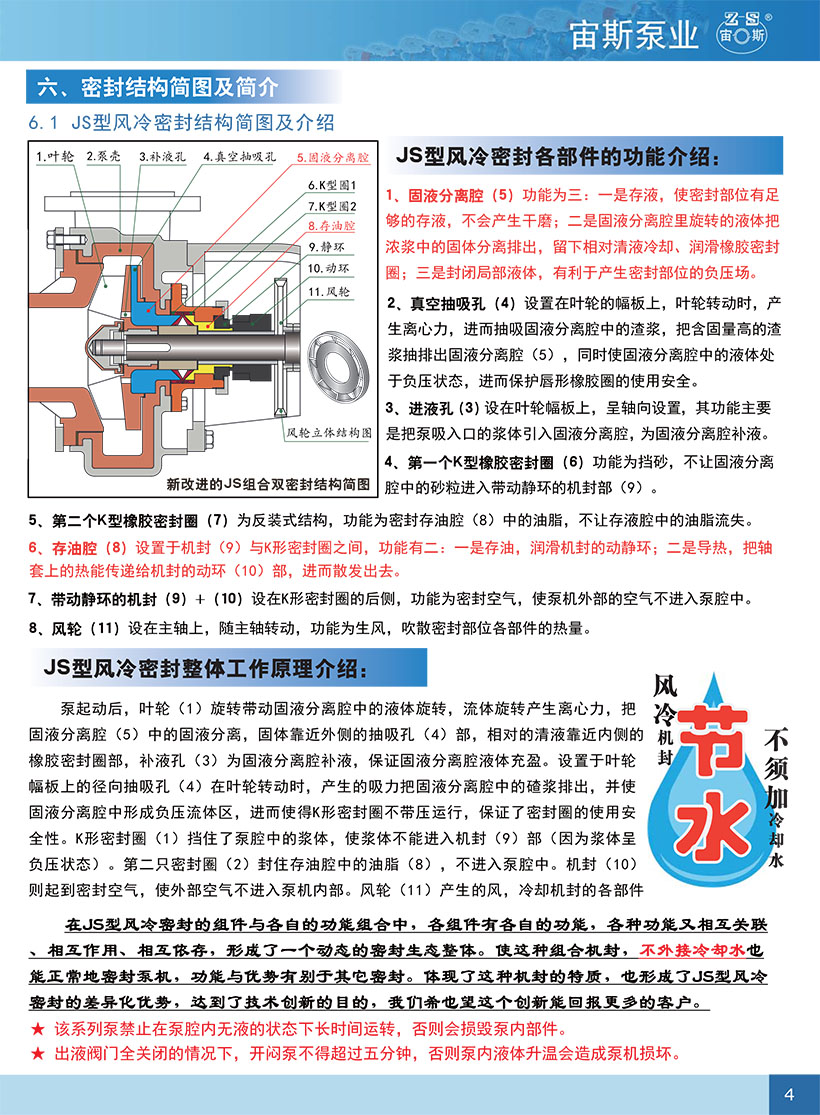 UHB-ZK-JS风冷密封泵-5.jpg