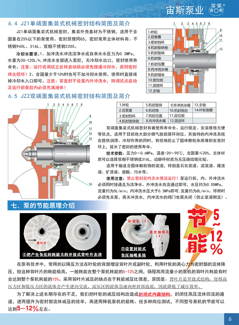 UHB-ZK-JS风冷密封泵-7.jpg