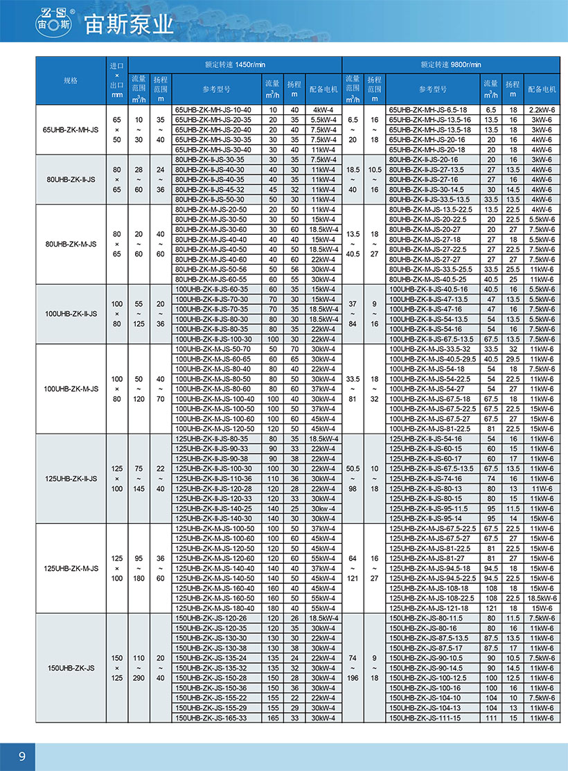 UHB-ZK-JS风冷密封泵-10.jpg