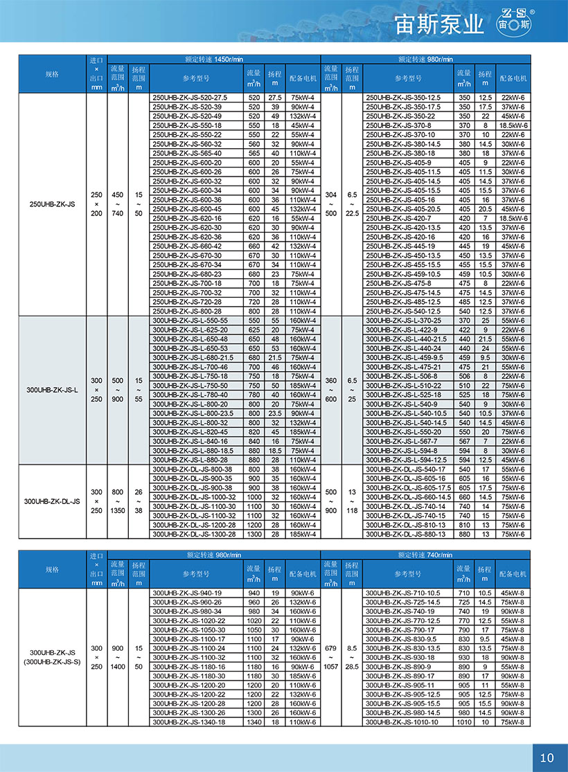 UHB-ZK-JS风冷密封泵-11.jpg