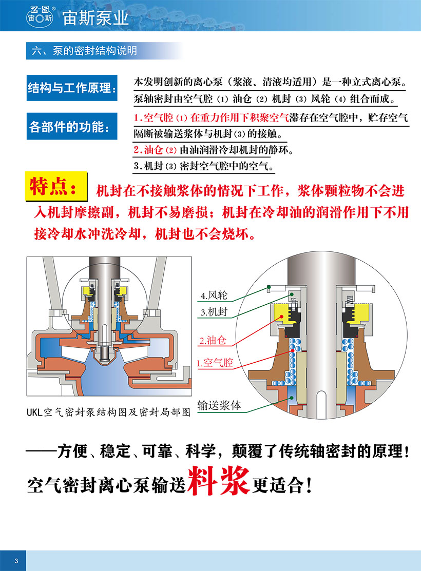 UKL(Z)空气密封泵-4.jpg