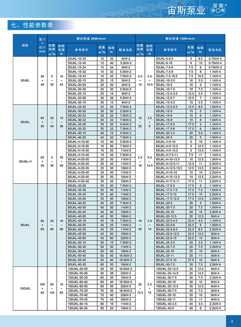 UKL(Z)空气密封泵-5.jpg