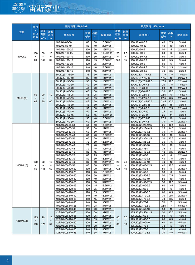 UKL(Z)空气密封泵-6.jpg