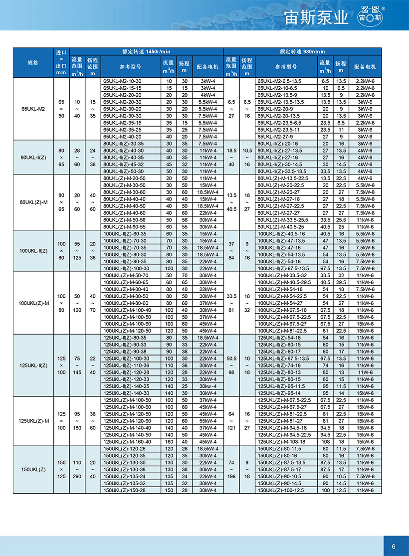 UKL(Z)空气密封泵-7.jpg