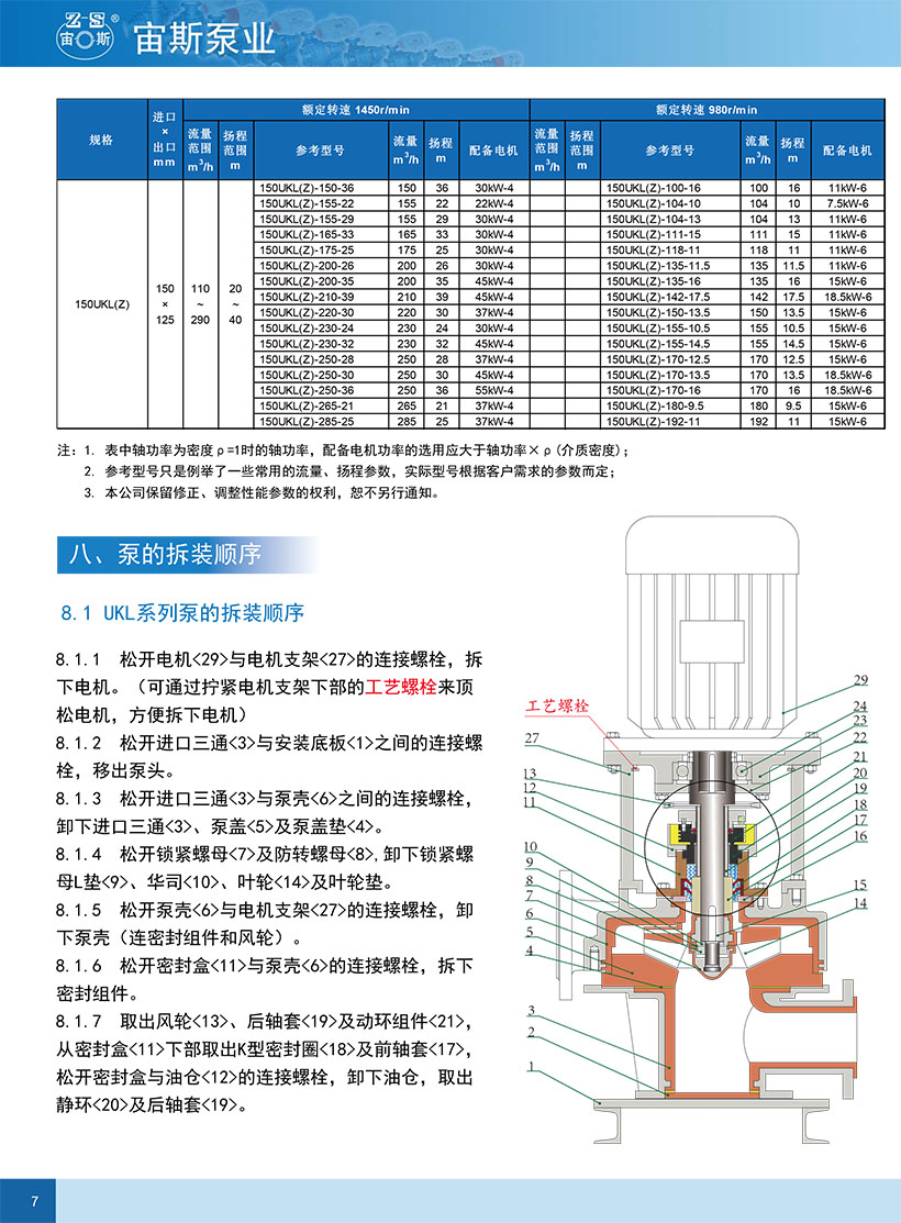 UKL(Z)空气密封泵-8.jpg