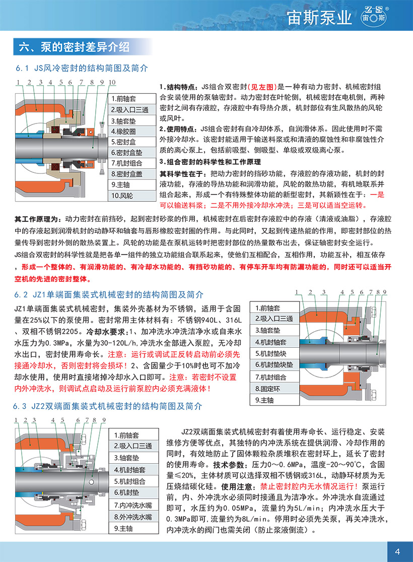 HFM-JS后吸式风冷密封泵-5.jpg