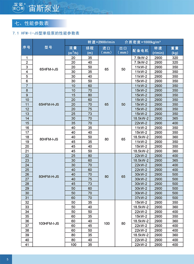 HFM-JS后吸式风冷密封泵-6.jpg