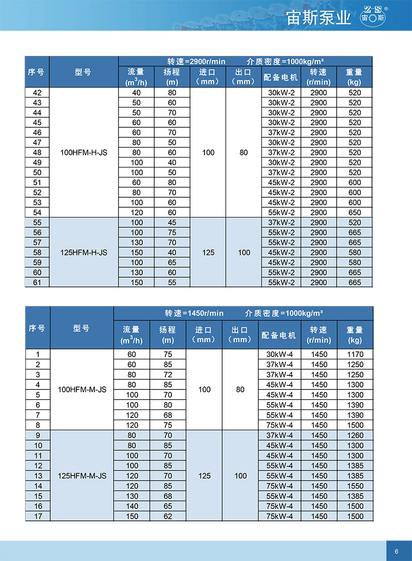 HFM-JS后吸式风冷密封泵-7.jpg