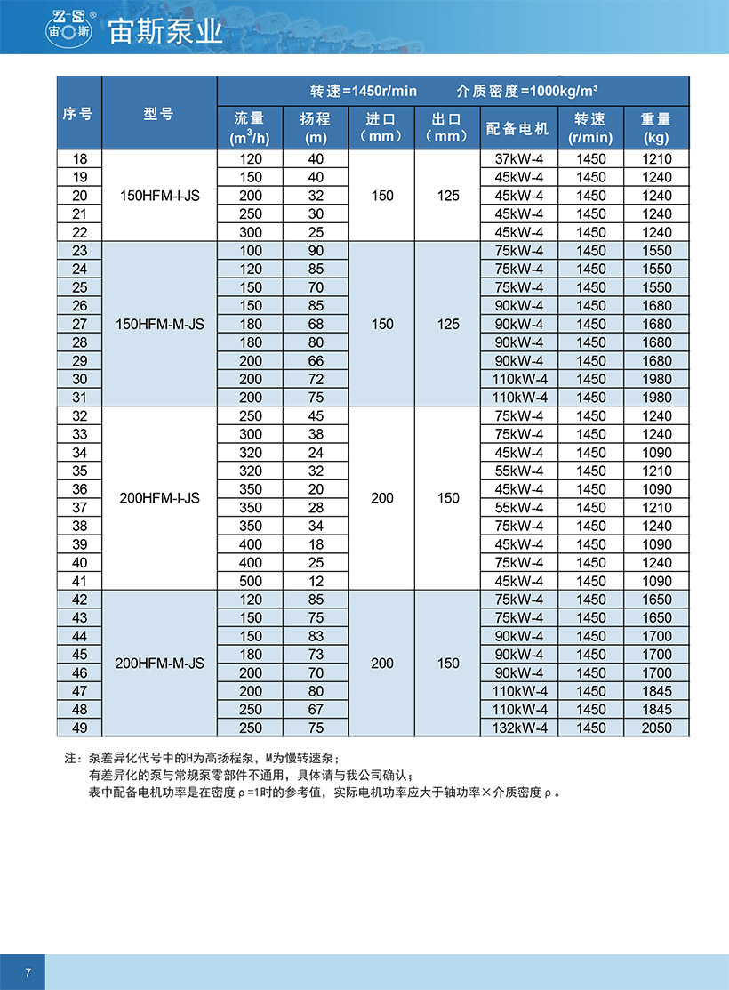 HFM-JS后吸式风冷密封泵-8.jpg